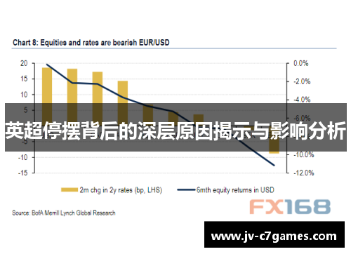 英超停摆背后的深层原因揭示与影响分析
