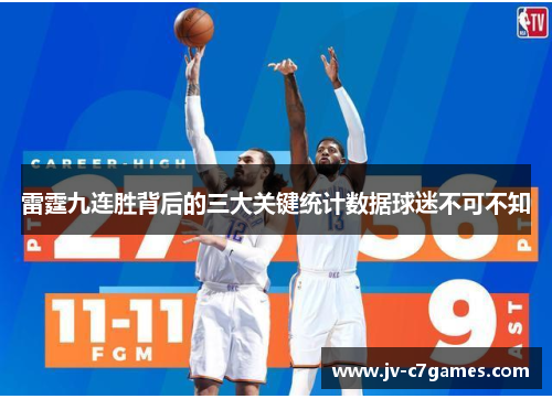 雷霆九连胜背后的三大关键统计数据球迷不可不知