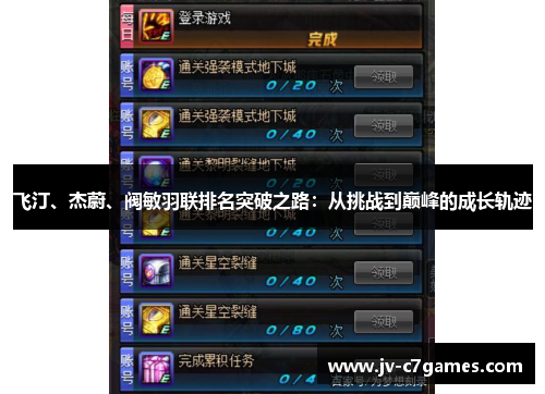 飞汀、杰蔚、阀敏羽联排名突破之路：从挑战到巅峰的成长轨迹