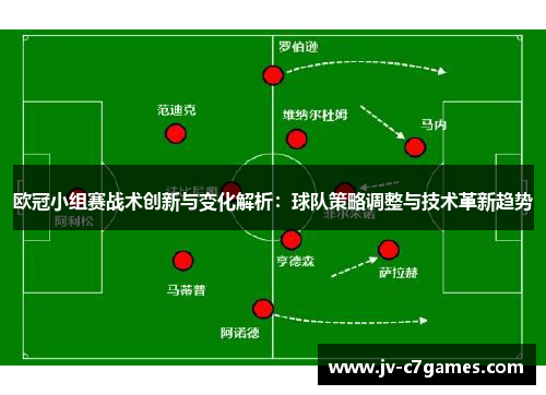 欧冠小组赛战术创新与变化解析：球队策略调整与技术革新趋势