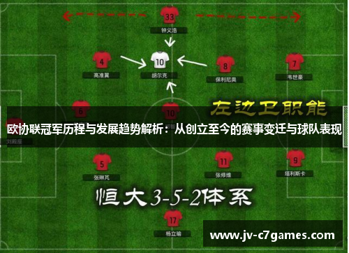 欧协联冠军历程与发展趋势解析：从创立至今的赛事变迁与球队表现