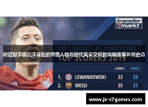 欧冠射手榜沉浮背后的传奇人物与时代风云交织的荣耀故事长河史诗