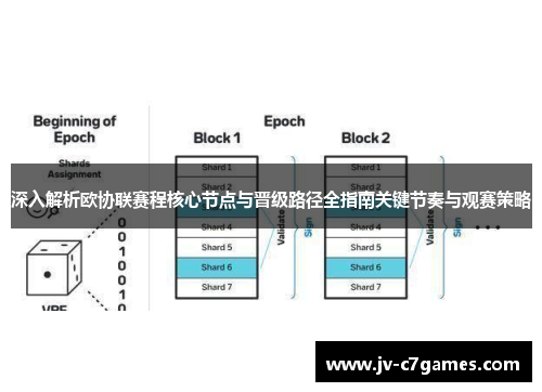 深入解析欧协联赛程核心节点与晋级路径全指南关键节奏与观赛策略